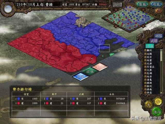 盘点所玩过的三国志看法