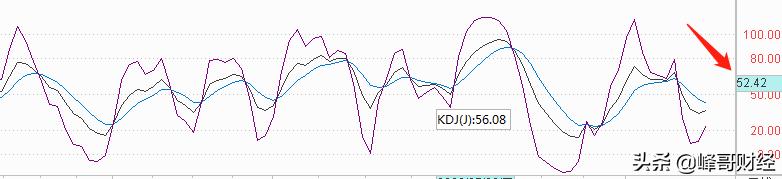 a股如何看出是量化资金操作的,a股股票怎么看