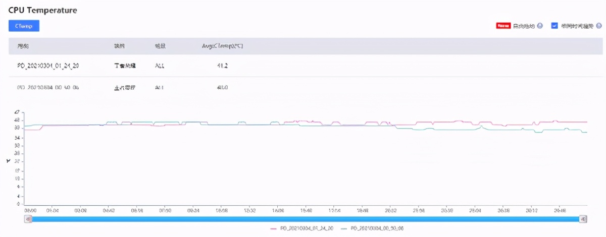 最新165hz高刷手机,红魔165赫兹高刷手机