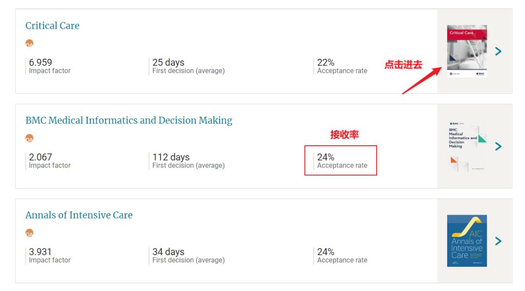 「期刊推荐」11个在线投稿选刊网站推荐