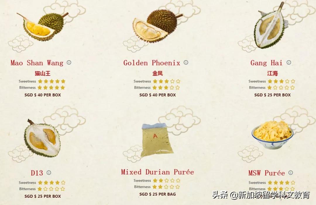 新加坡吃榴莲的季节,来新加坡一定要吃的榴莲
