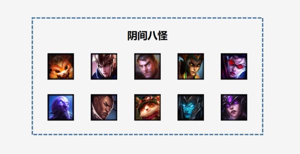 贡子哥抗压theshy,贡子哥ad抗压