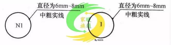 cad给排水图如何生成消防图,cad消防灭火器图标符号大全