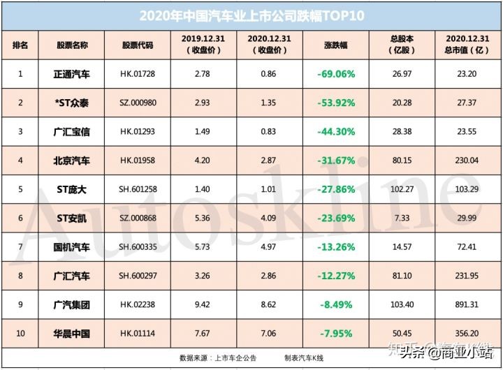 贵州500强通源集团,贵州民营企业第一名