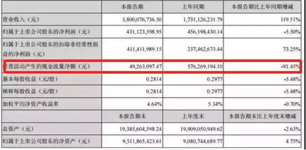国资入股的是什么公司,国资入股第二大股东