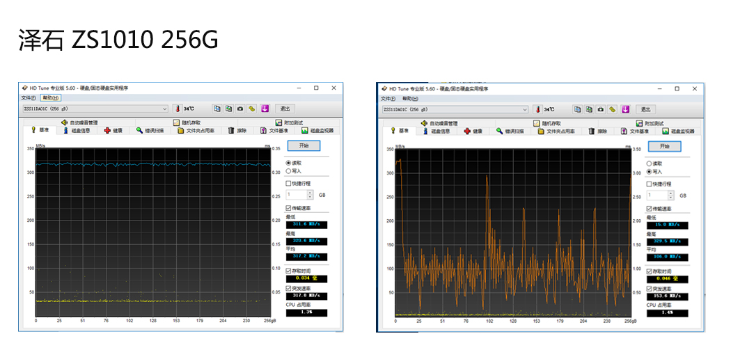 SATA2.5寸消费级SSD，泽石ZS1010系列固态硬盘测评