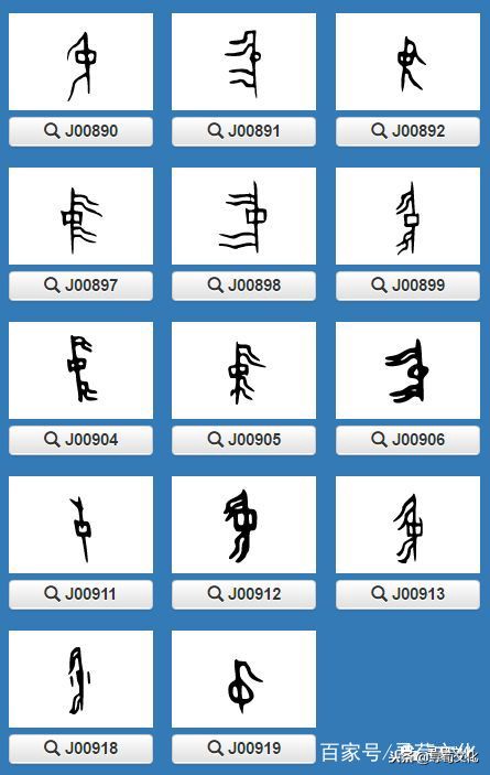 百家姓中汉字起源,汉字起源与百家姓