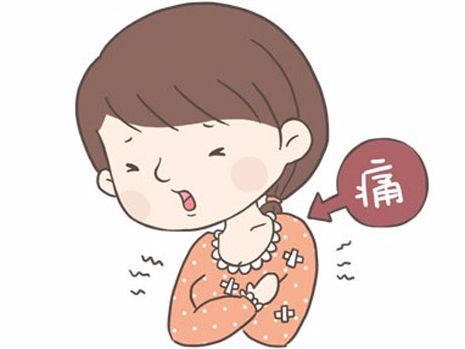 中医针灸治乳腺增生的方法,乳腺增生中医针灸疗法