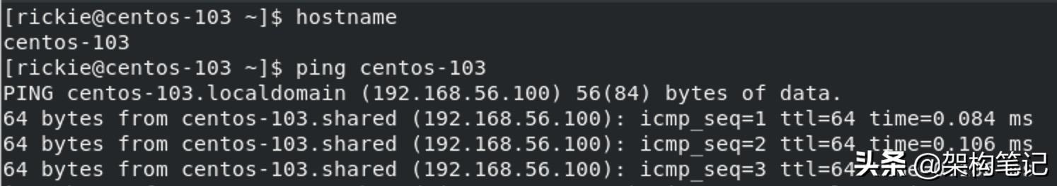 centos查询ip地址的所有方法,centos怎么查看服务器自身ip信息