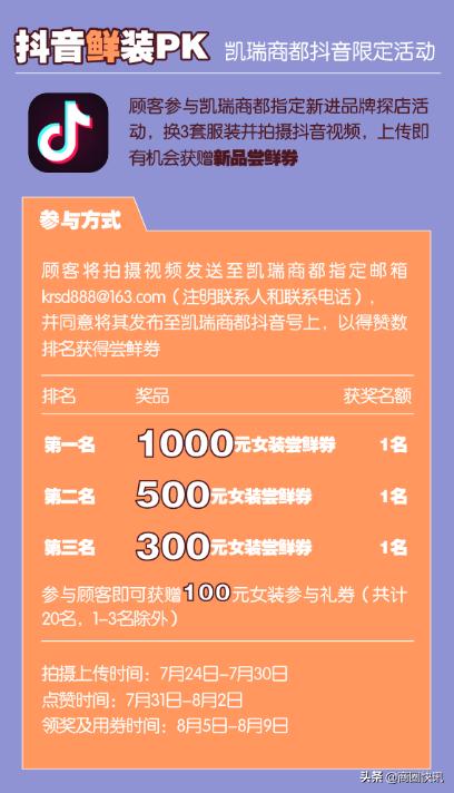 凯瑞商都生活馆,凯瑞商都女装超市