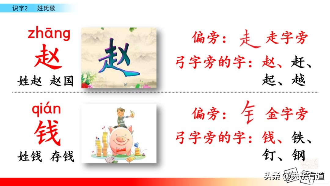 部编语文一年级下册第二课,人教版一年级语文下册第二课讲解