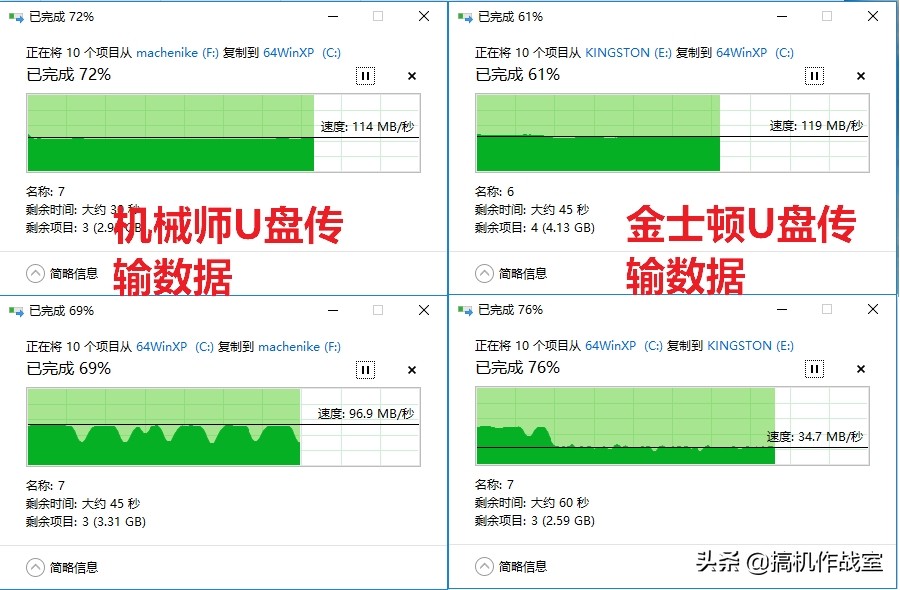 性价比最好的四合一u盘,u盘国产哪个性价比高