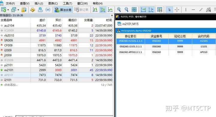 mt5ea绛栫暐,mt5ctp閲忓寲浜ゆ槗