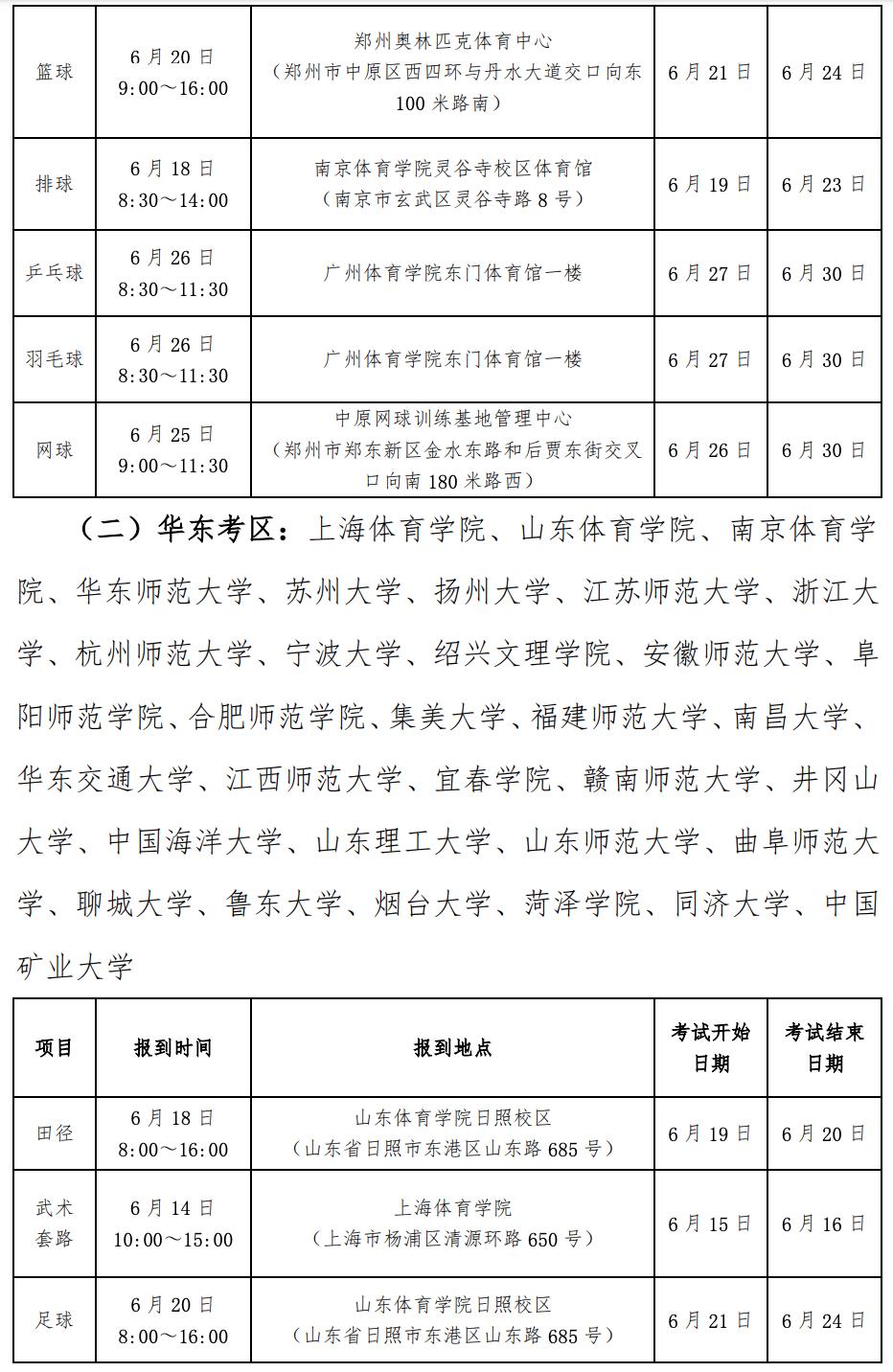 体育单招与高水平运动队招生区别,全国高水平体育单招