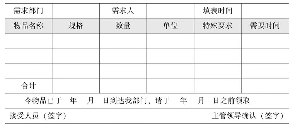 行政办公人员必备技能ppt,行政日常表格操作