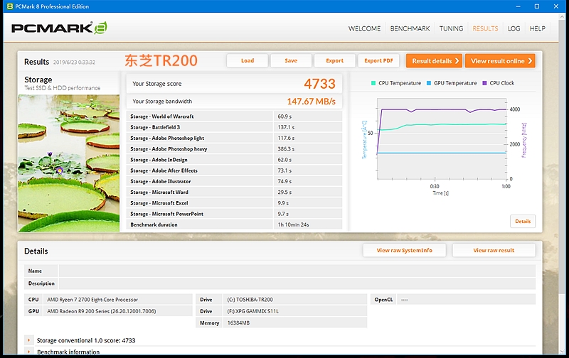 三代锐龙的内存,三代锐龙内存评测