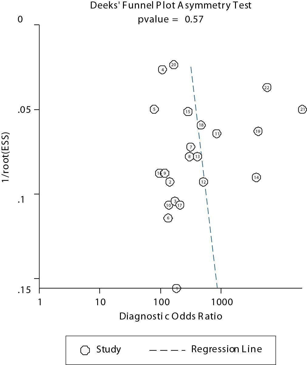 腰僵硬是强直性脊柱炎吗,腰部僵硬是强直性脊柱炎吗