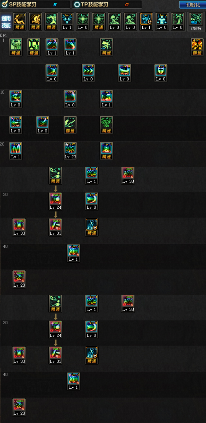 dnf暗帝100级装备搭配奶量排行,dnf控制系各职业