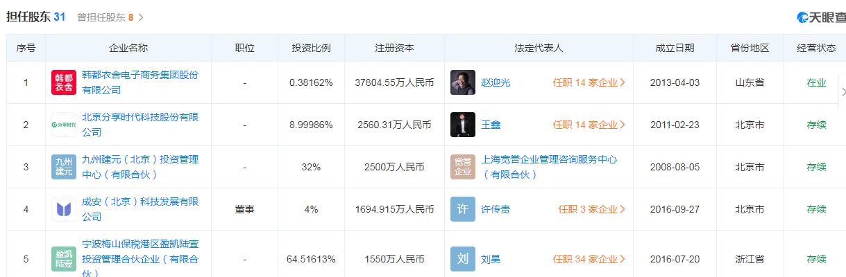 任泉息影是哪年,任泉在娱乐圈里的地位