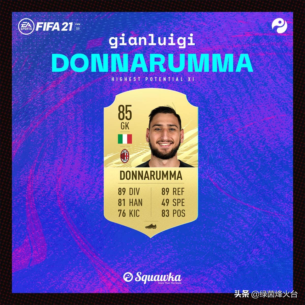 fifa21潜力球员推荐,fifa21最新阵容