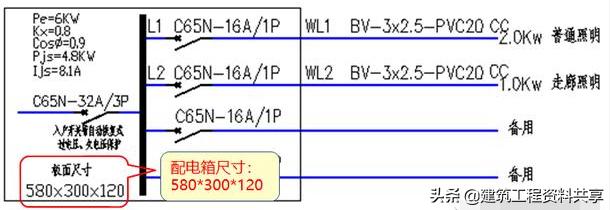 照明系统图识图讲解,如何读懂照明平面图