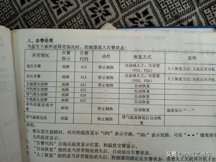 空气能故障代码e6,空气能故障代码d1怎么修