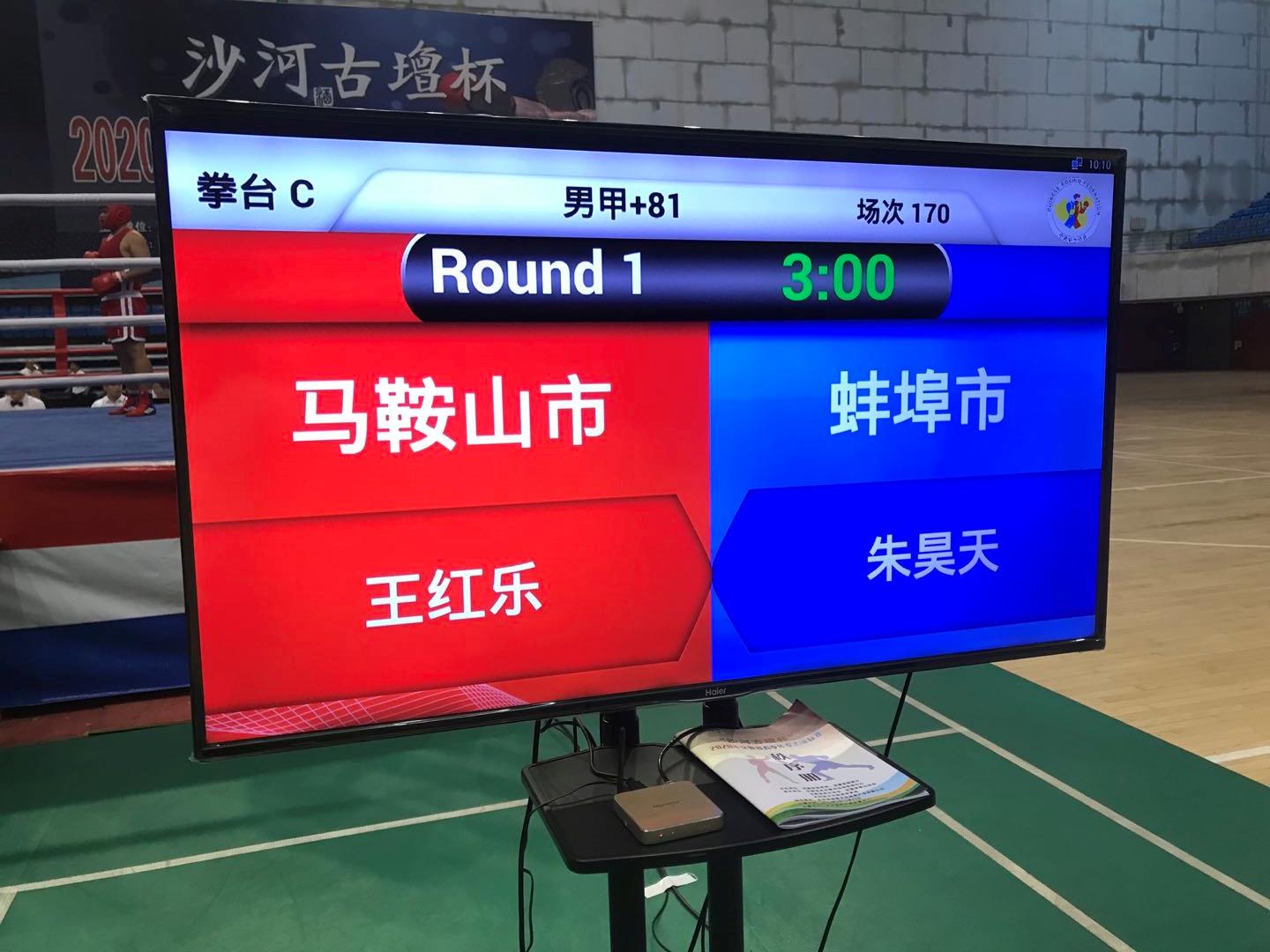 2019安徽青少年拳击赛,2021年青少年拳击锦标赛安徽