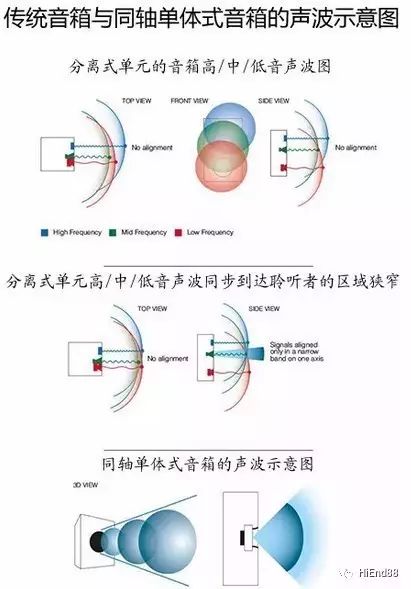 泛音恰到好处的斯大林英国天朗音箱TANNOYSTIRLINGGR音箱