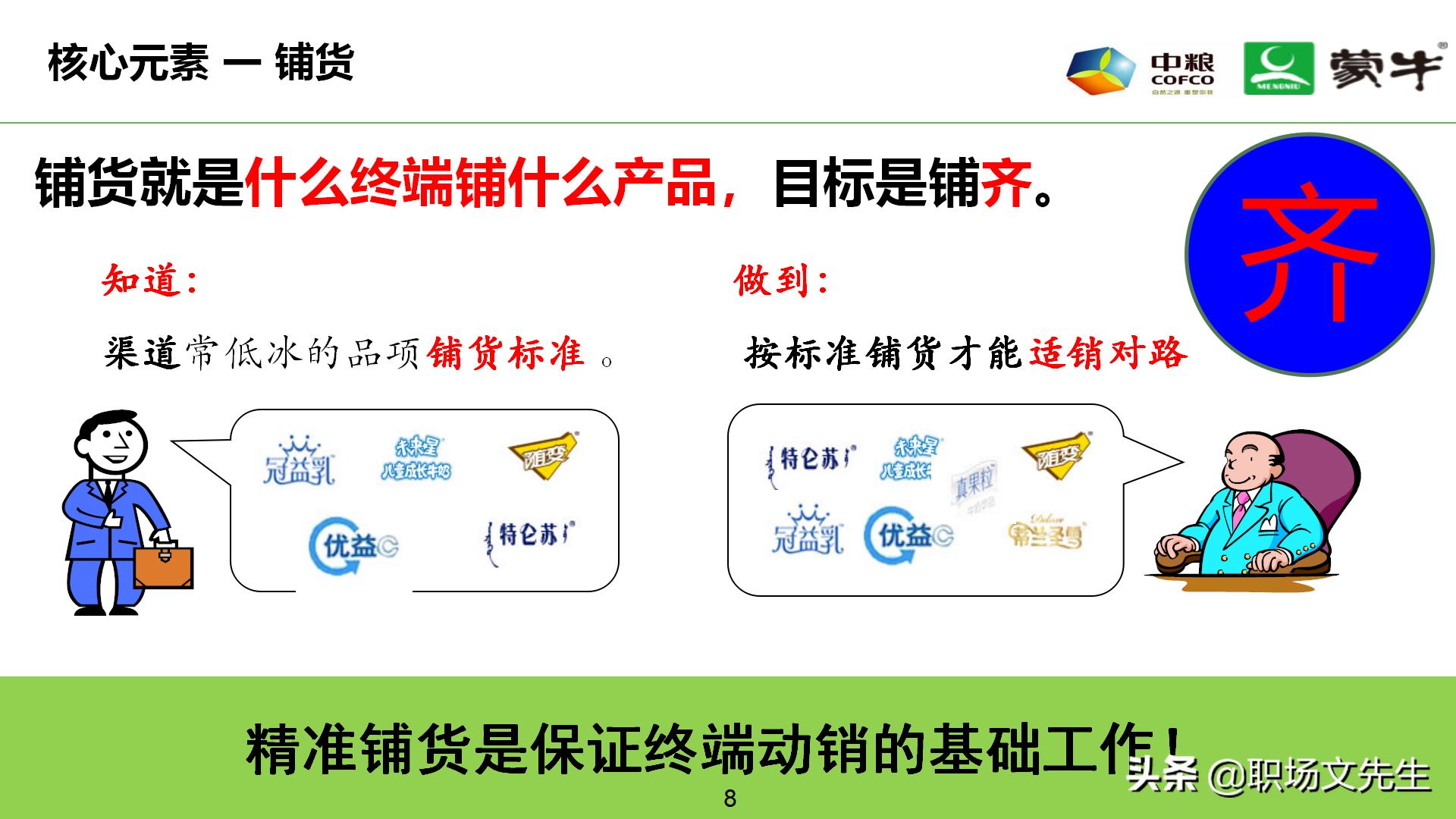 年薪180万蒙牛销售总监分享:52页蒙牛销售单点卖力提升