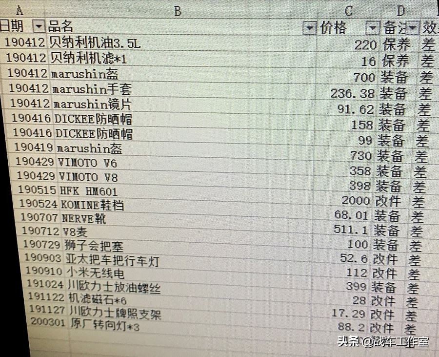 战车弄了一位幼狮500车主的十万块钱，请原谅