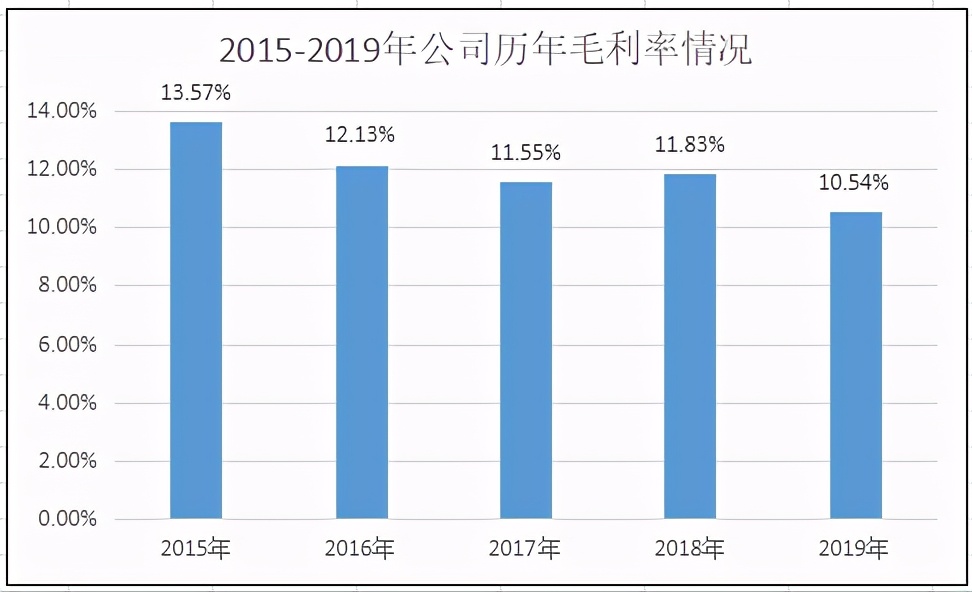 林海股份关联交易,林海股份重组信息