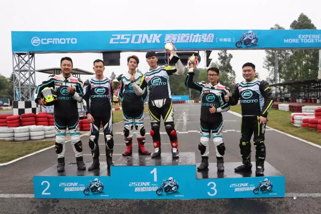 你与冠军的差距,你和奥运冠军之间的差距