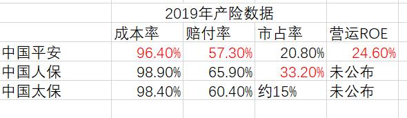 平安的车险一定要买无忧险吗,平安的车险理赔靠谱吗