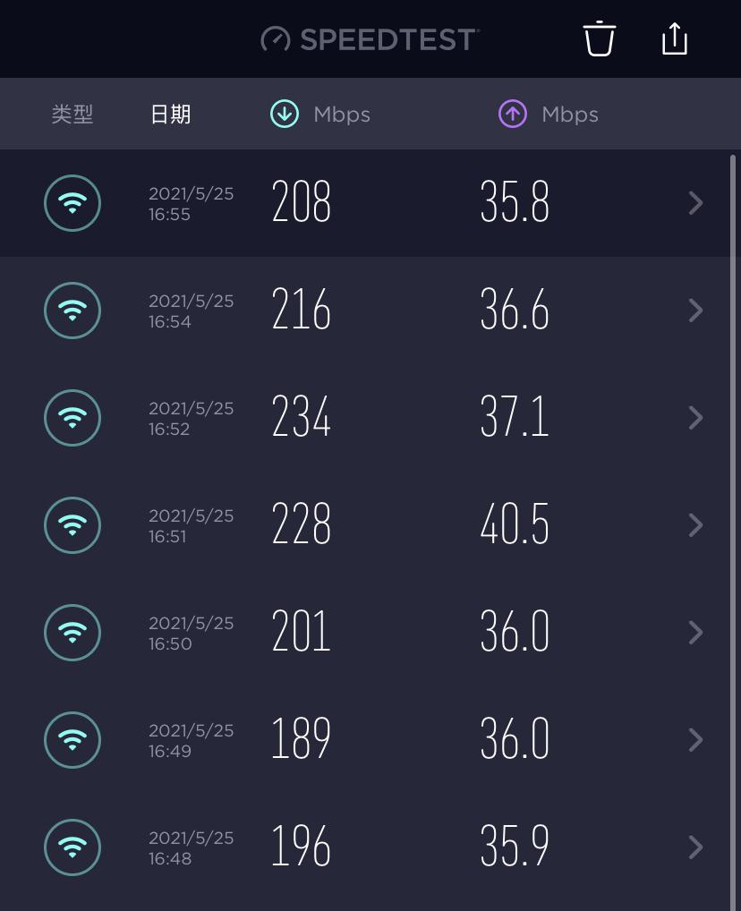 易展mesh小方路由器评测对比,目前性能最强的mesh路由器