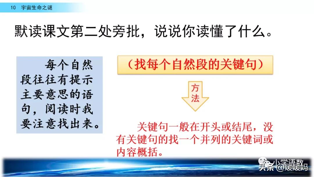 六年级上册宇宙生命之谜阅读方法,六年级语文宇宙生命之谜板书设计