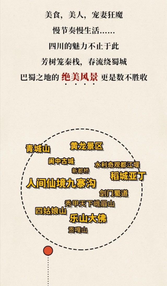 漫画：四川人眼中的微辣到底有多辣？