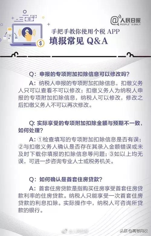 个人所得税app操作图解及说明,个人所得税APP怎么填写