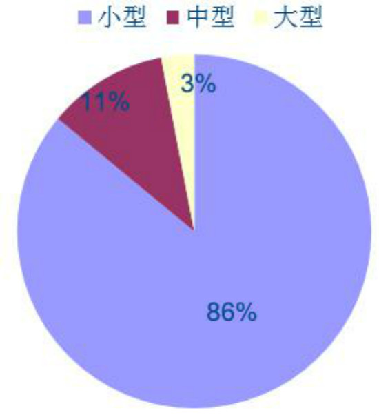 国学教育这个行业怎么样,国学培训行业前景如何