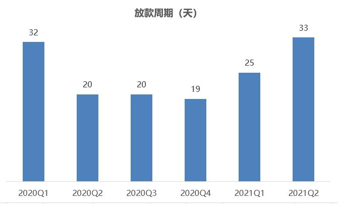 大连二手房限贷了吗,大连房产贷款政策最新消息