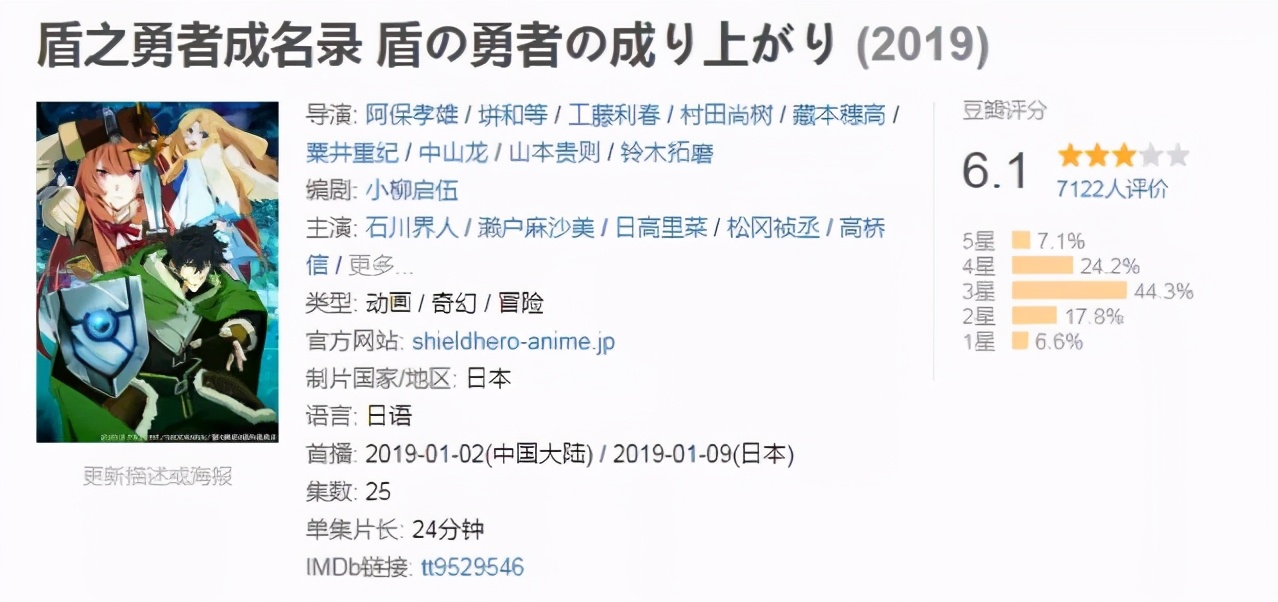 一集9.9分不愧是年度神剧,一集9.9的网剧