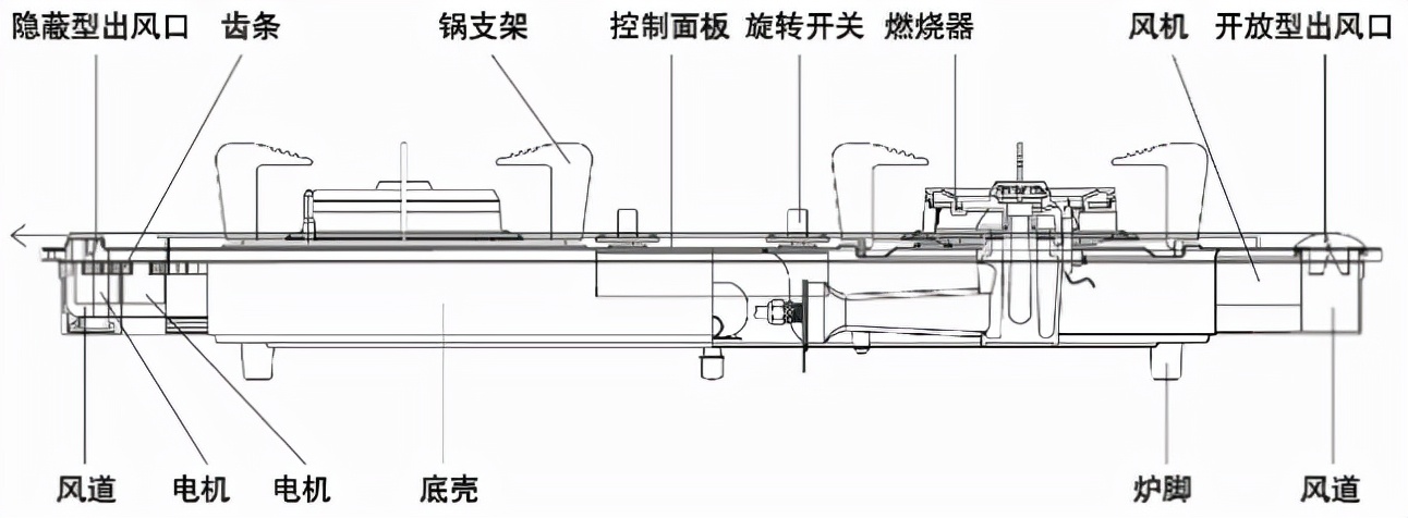 燃气器具违法处罚,燃气违法案件