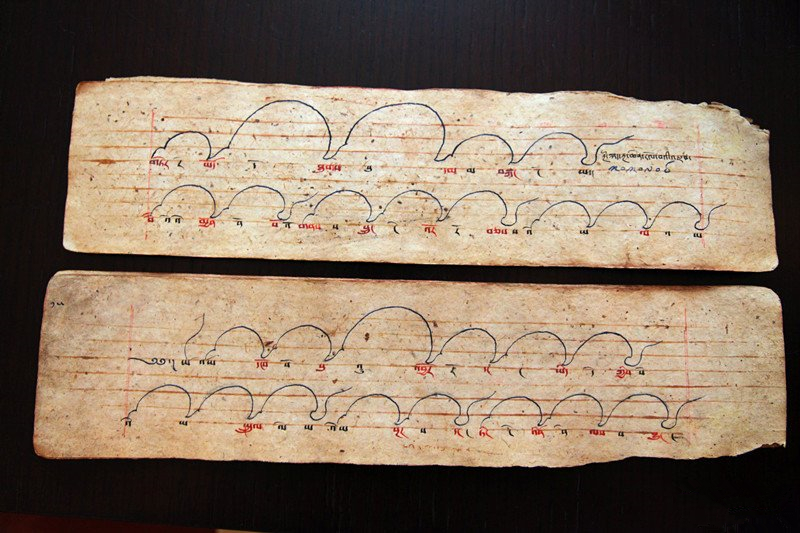 在五线谱和简谱传入中国之前，古人是用什么记谱的？