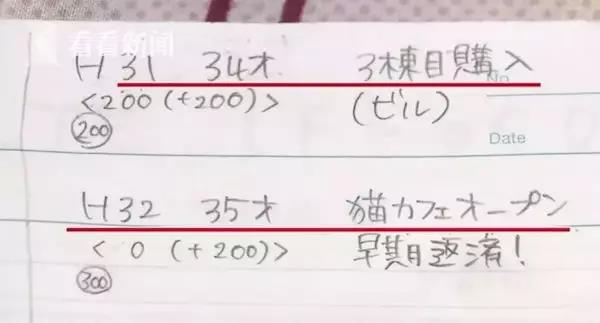日本最省钱妹子33岁攒出三套房,日本33岁省钱买三套房
