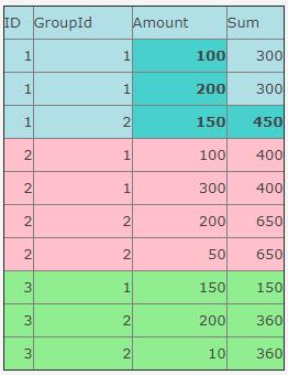 fastreport函数使用教程,fastreport怎么写调用语句
