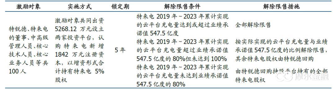 科创板和创业板未来谁更强,科创板和创业板哪个机会更大