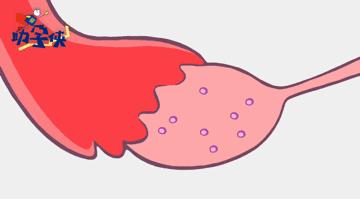 促排卵治疗的最佳方法,促排卵治疗有长方案和短方案吗