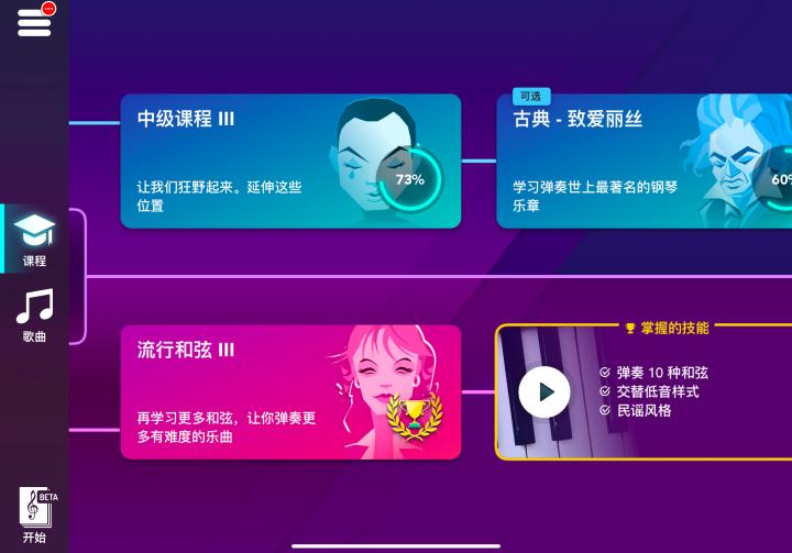 超详细自学软件测评｜小提琴/吉他/电子琴/尤克里里/电子鼓