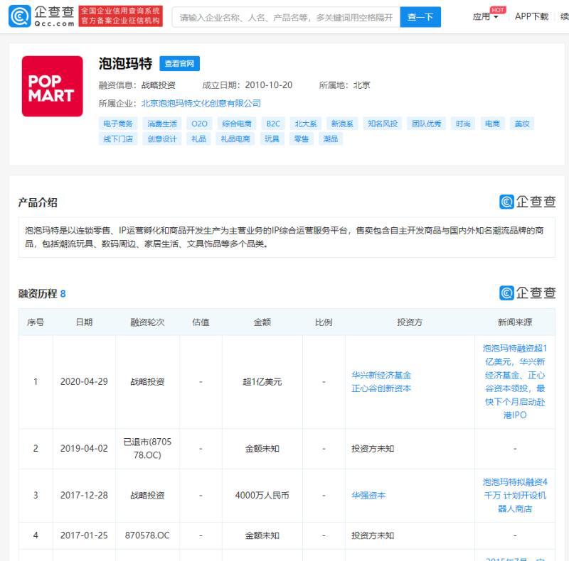 泡泡玛特最新上市盲盒,泡泡玛特公司盲盒售卖情况