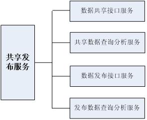 智慧农业解决方案,智慧农业城市技术解决方案