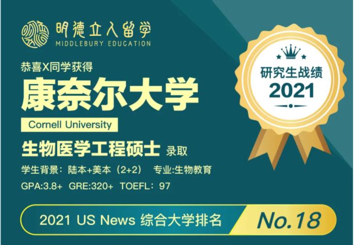 医疗健康行业最需要的专业,互联网医疗就业前景